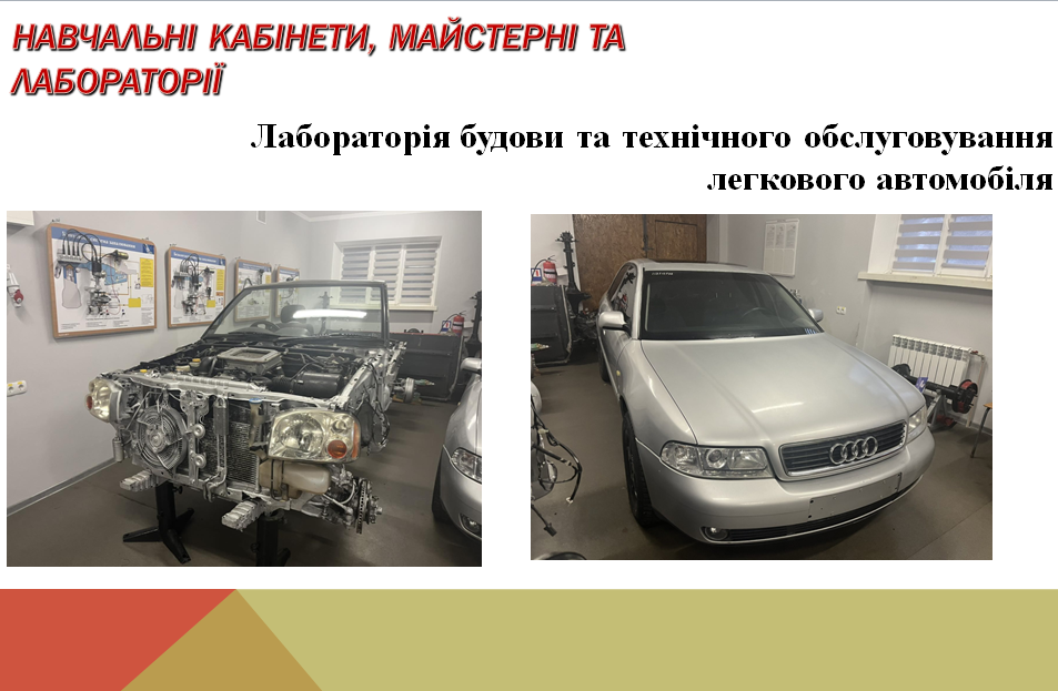 Лабораторія легкових авто