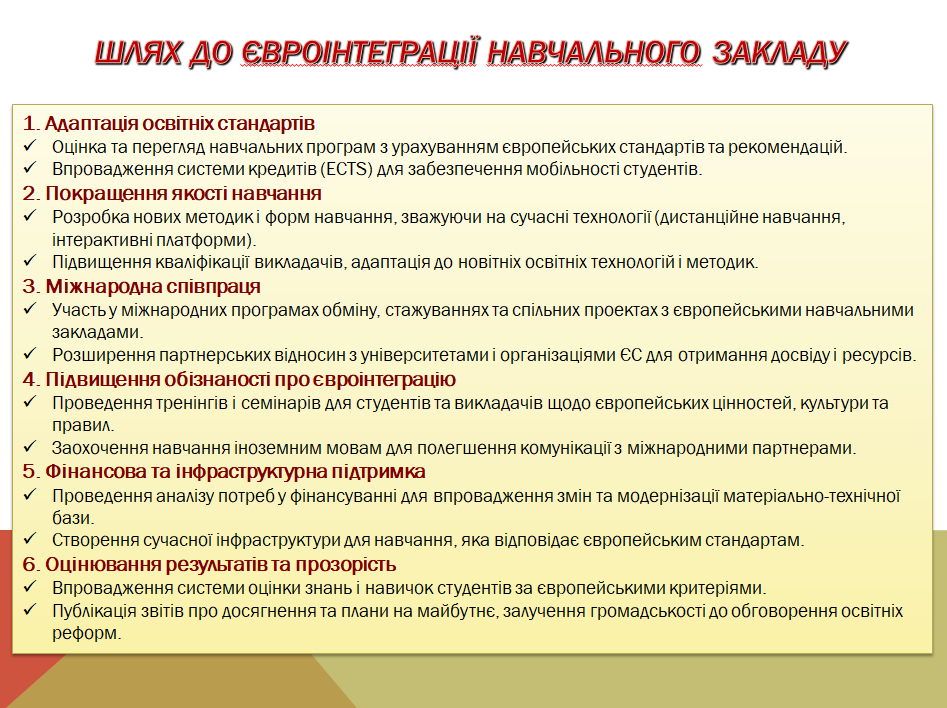 Європейський шлях розвитку